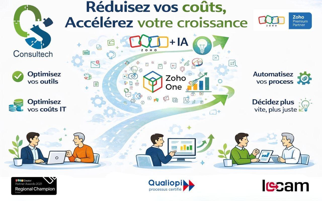 Comment optimiser vos coûts et accélérer votre croissance avec Zoho One ?